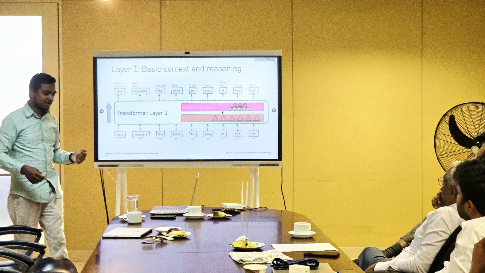 Sahan Perera presenting a diagram of a transformer layer to senior customs officials in a boardroom